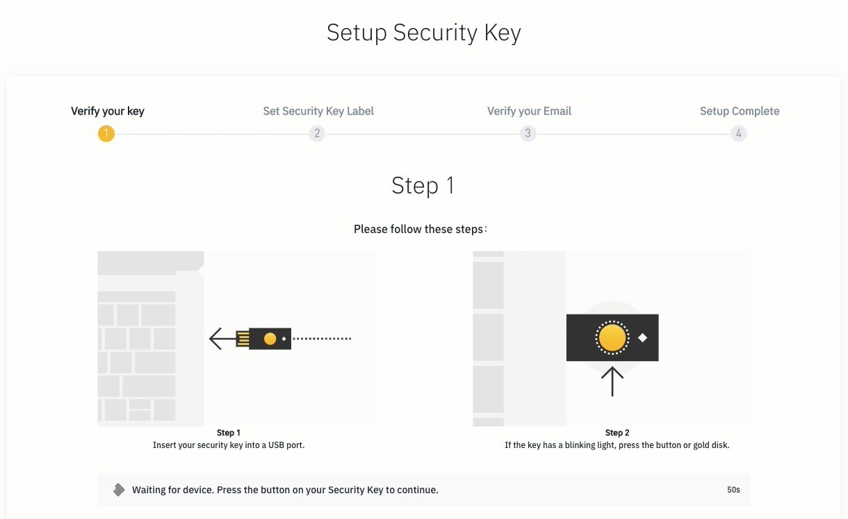 YubiKey1