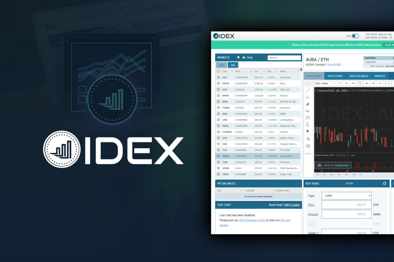 idex-review-1300x866.jpg